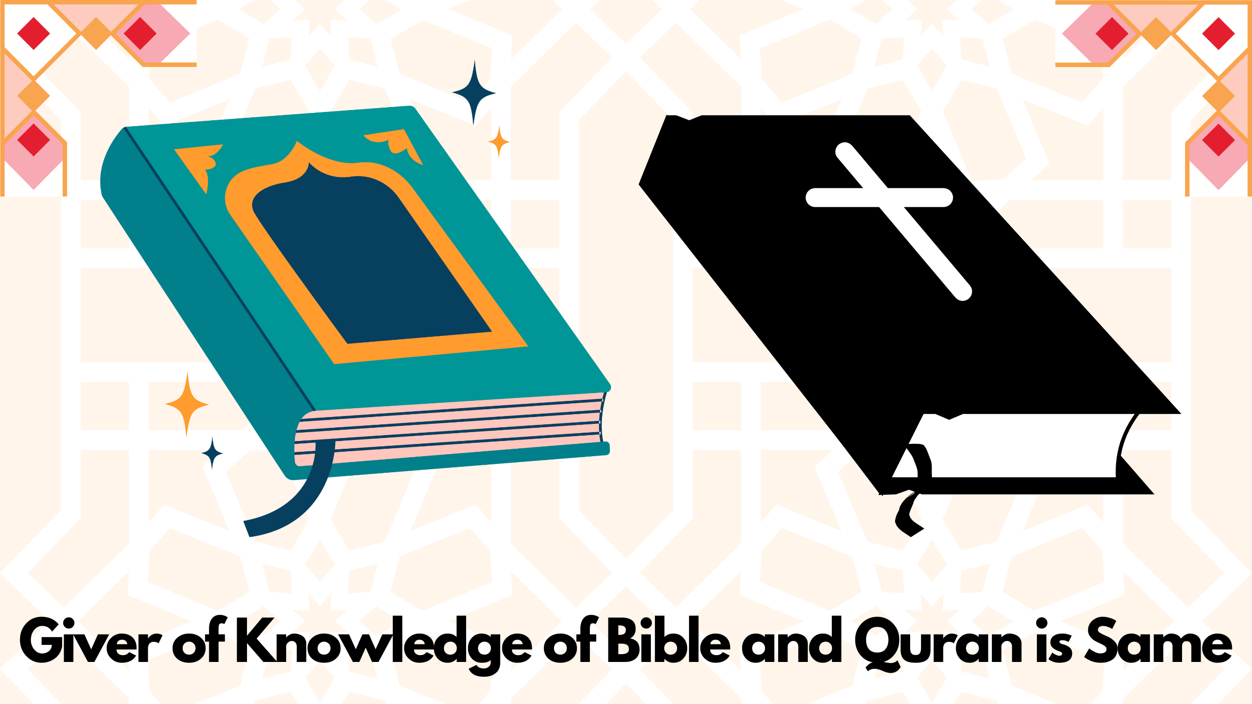 Giver of the Knowledge of Bible and the Quran is same